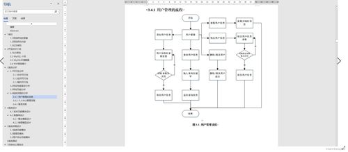 宠物医院管理系统 Java毕设项目设计与实现