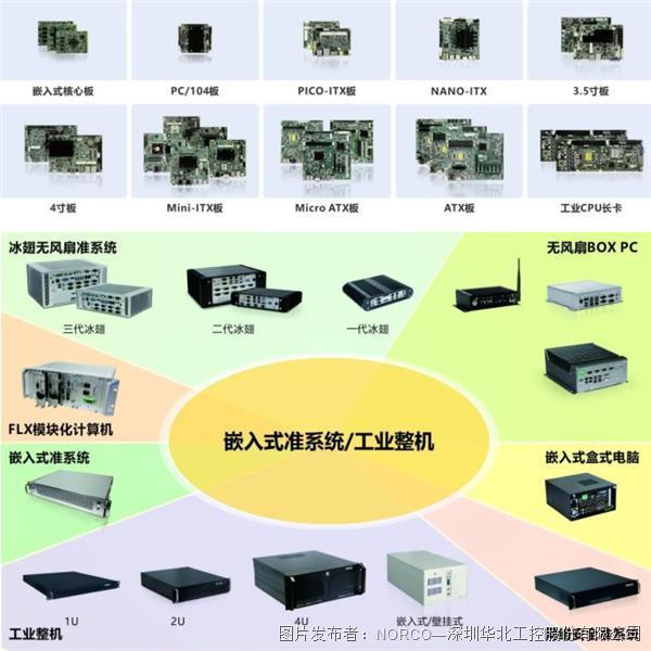 计算机系统服务 数字化转型的技术基石与企业智能化引擎